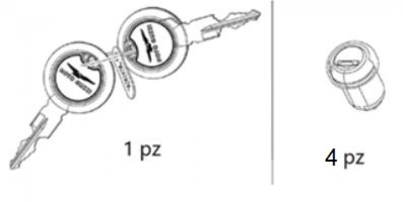 Slotenset inclusief 4 cilinders voor Moto Guzzi V85 topkoffer & zijkoffers origineel Moto Guzzi