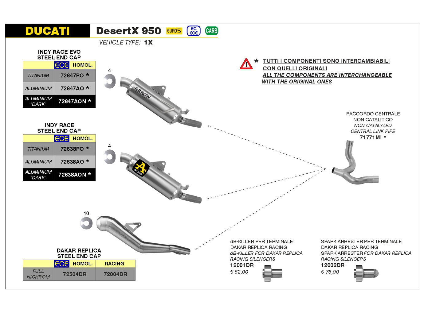 ARROW Auspuff INDY RACE EVO Aluminium für Ducati Desert X 950 ab Modelljahr 2022-