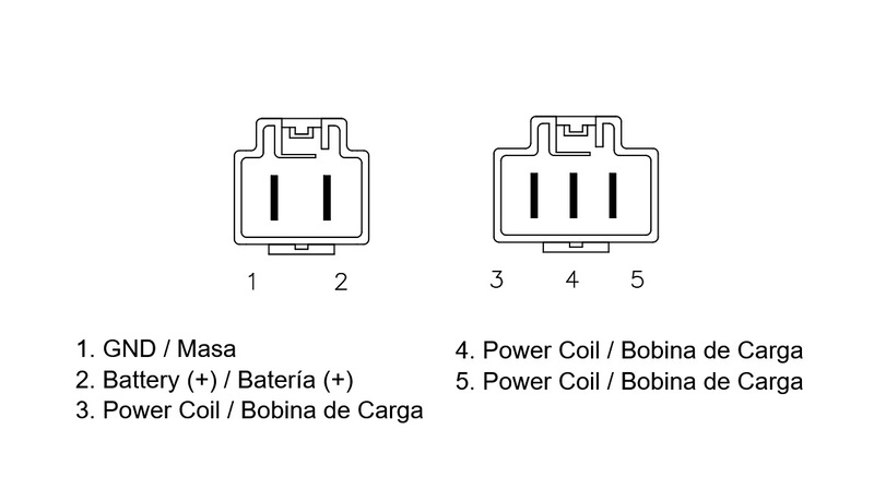 Tecnium bobine TCI