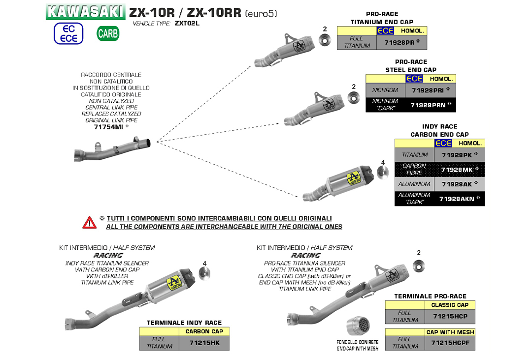 ARROW Uitlaat INDY RACE Aluminium voor Kawasaki Ninja ZX-10R / RR (21-)
