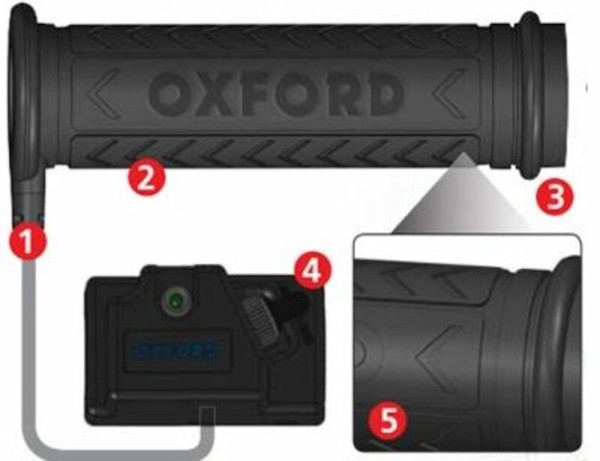 Oxford Handgrepen ATV/QUAD