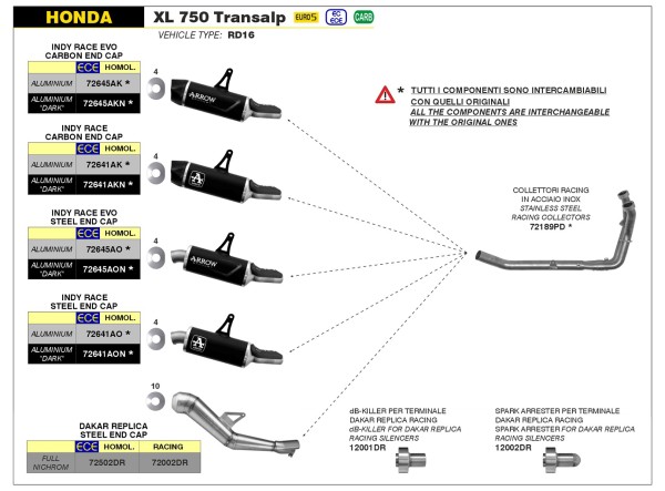 ARROW Auspuff INDY RACE Aluminium für Honda XL 750 Transalp Modelljahr 2023-