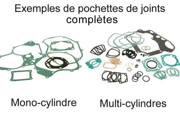 Tecnium complete set motorafdichtingen