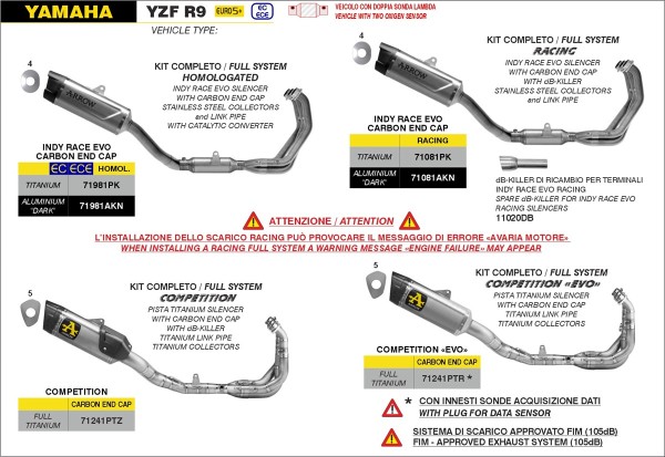 ARROW COMPETETION Racing-Titan-Komplettanlage für Yamaha R9, 2025-